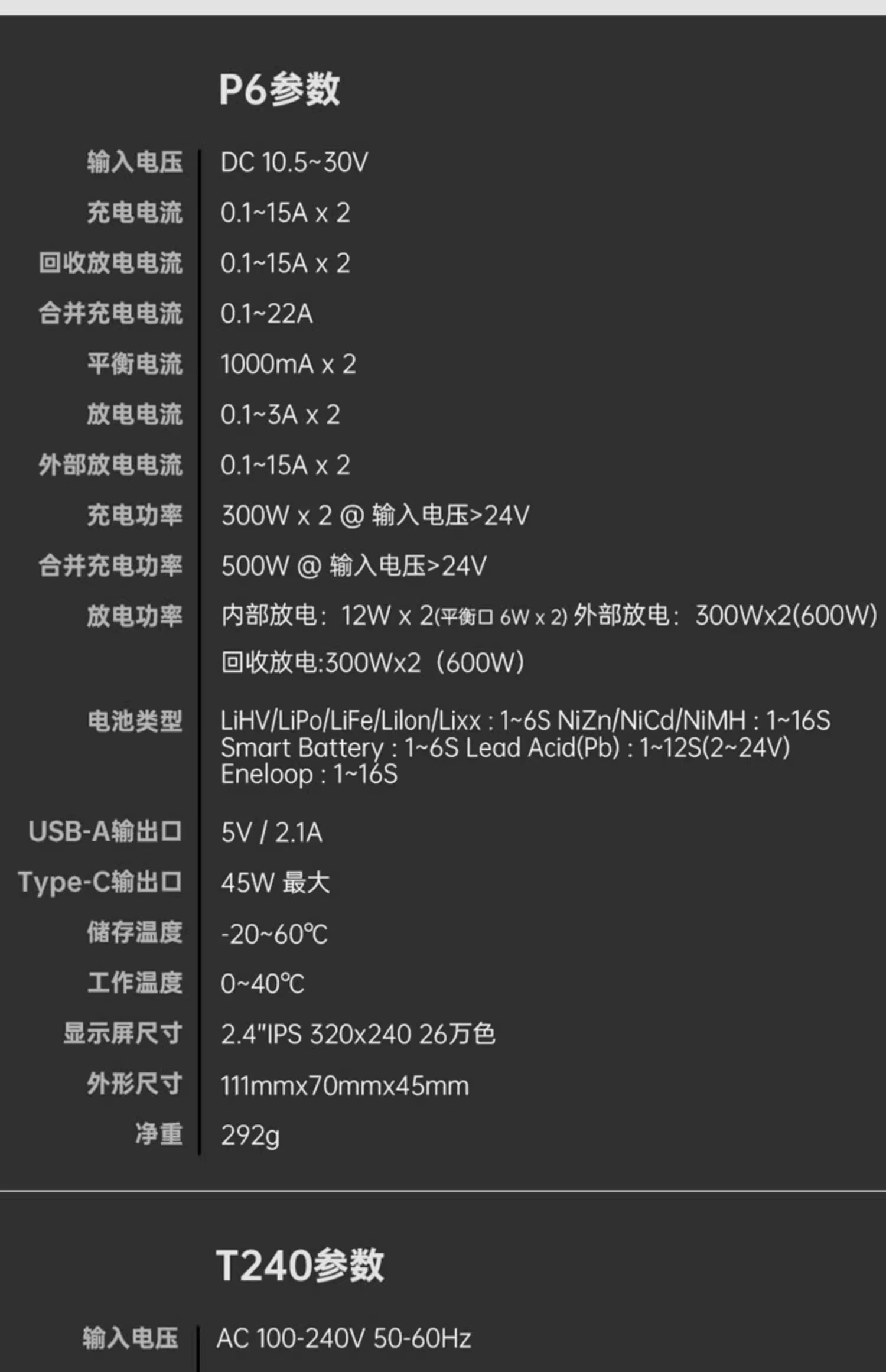 เครื่องชาร์จ HOTA P6 DC600W 15AX2 DC Dual ช่อง Smart Charger Discharger T240 AC100-240V USB-C