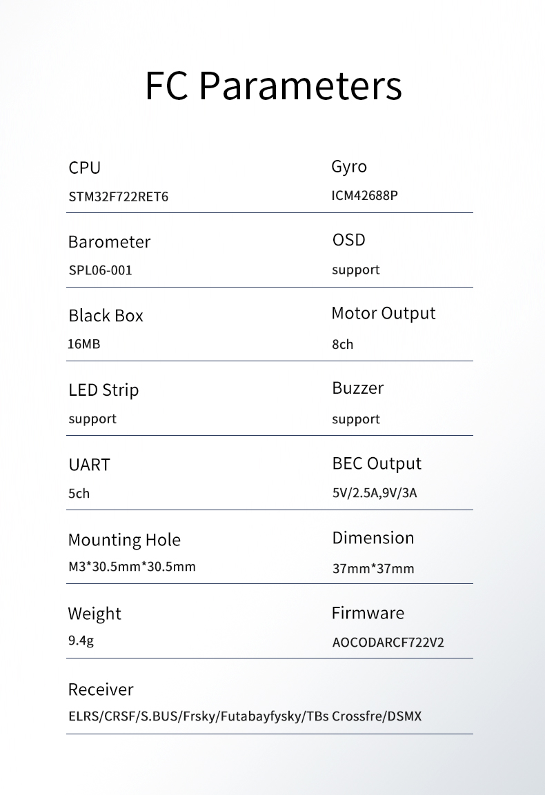 [STACK 30x30] Aocoda-RC F775S V2 Stack F722 V2 FC 75A 3075S ESC 30X30mm for Racing อุปกรณ์โดรน Drone