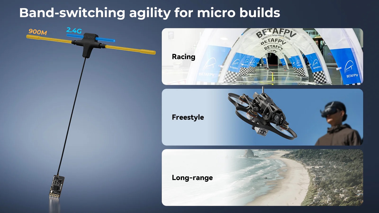 Betafpv SuperX ELRS Gemini Xross Receiver รีซีฟเวอร์รับสัญญาณคู่ ความเสถียรสูง สำหรับ FPV Drone