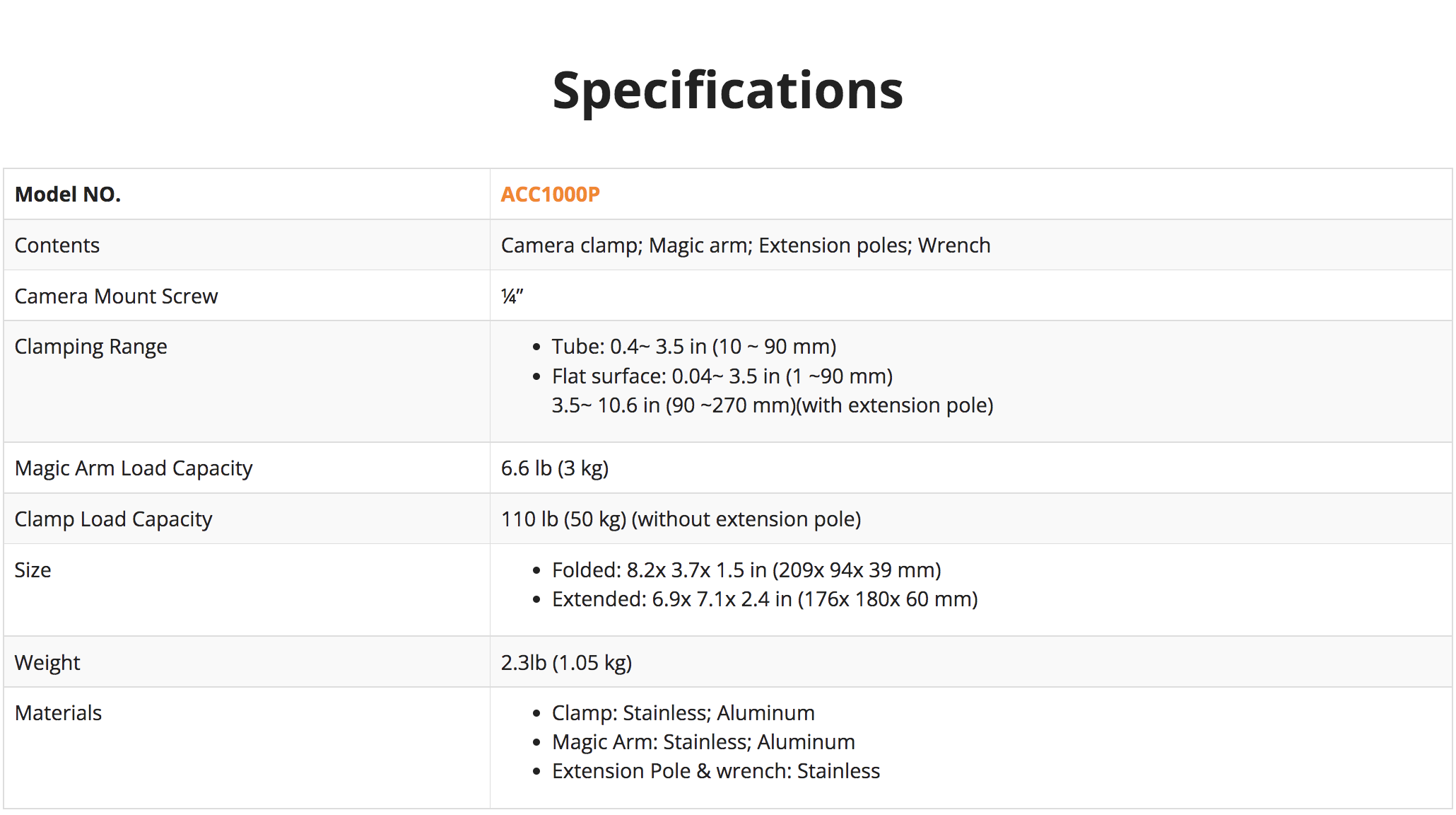 Brinno Camera Clamp Plus - Large, Industrial, Heavy-Duty Camera Mounting Kit with Magic Arm and Extension Poles ACC1000P