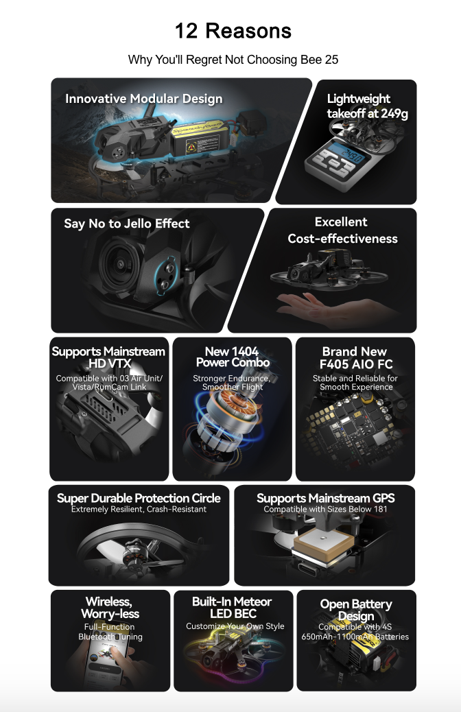 [D25-1] SpeedyBee Bee25 2.5 inch Drone HD O3 Air Unit FPV อุปกรณ์โดรน Drone