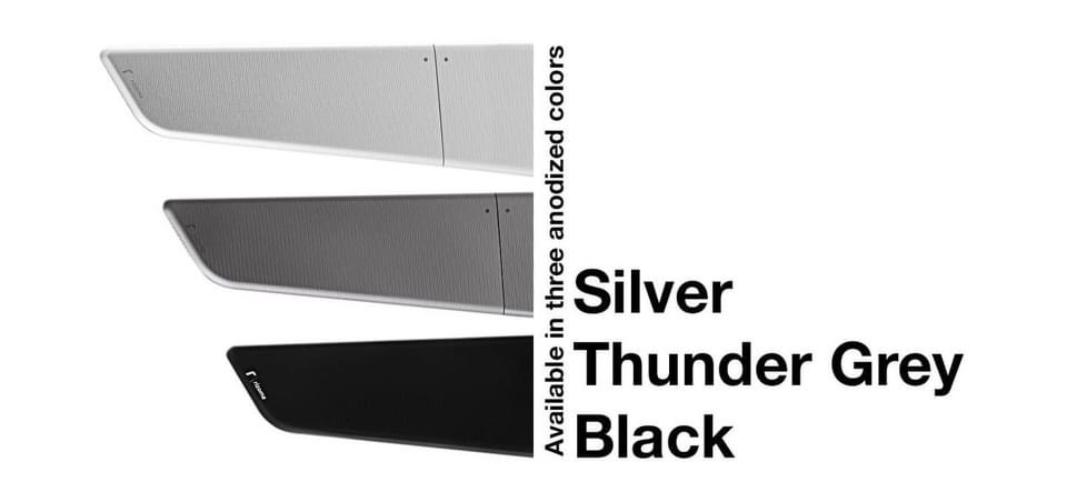 กระจก RIZOMA STEALTH สำหรับ R1/R1M 2020+