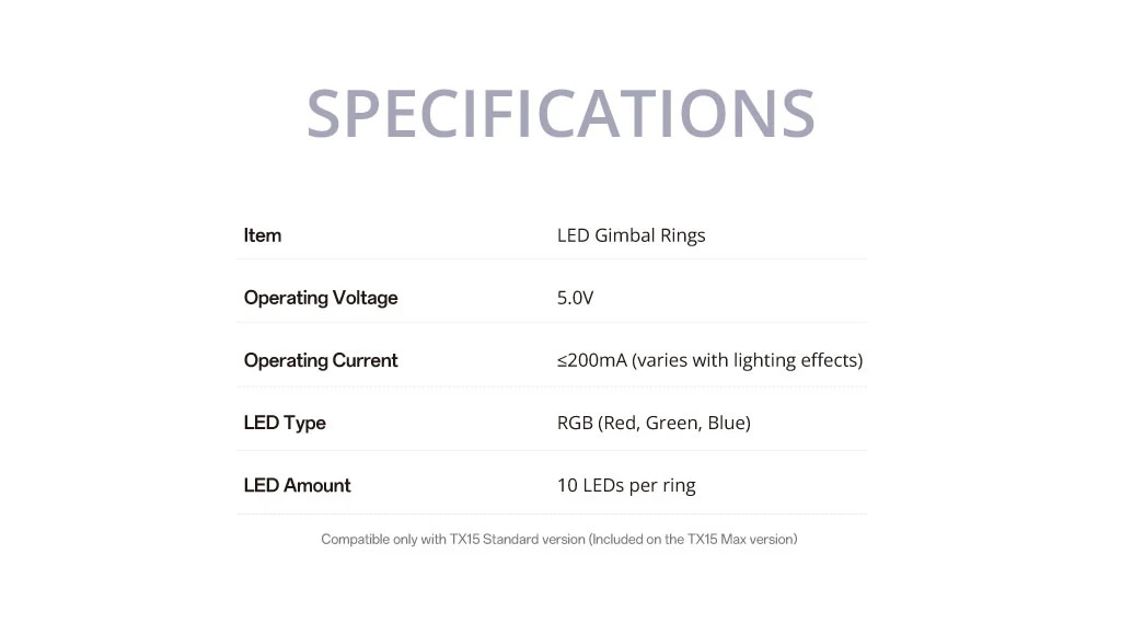 RADIOMASTER LED Gimbal Rings for TX15 Series Radioอุปกรณ์โดรน Drone