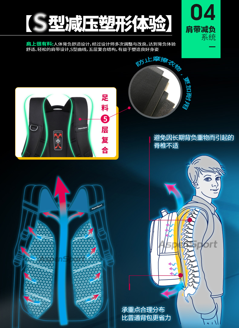 AspenSport Backpack Laptop กระเป๋าสะพายหลัง กระเป๋าโน๊ตบุ๊ค 14-16 นิ้ว กระเป๋าเดินทาง รุ่น AS-B86L ขนาด สีดำ