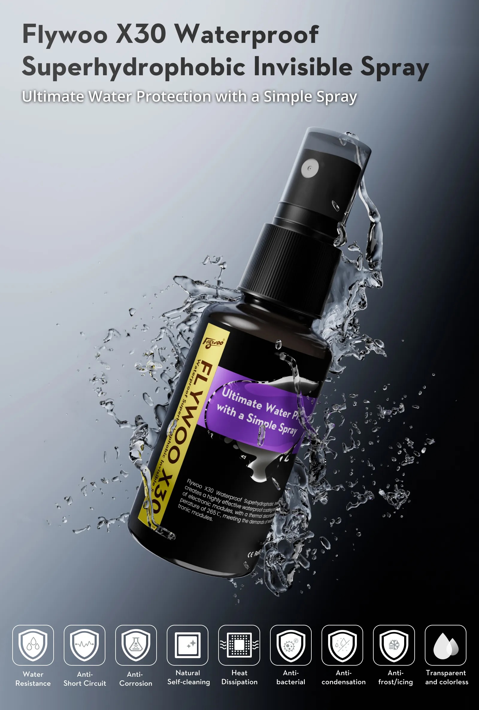 เสปรกันน้ำ ฉีก PCB FC ESC CAM Flywoo X30 PCBA Waterproof Superhydrophobic Invisible Spray อุปกรณ์โดรน Drone