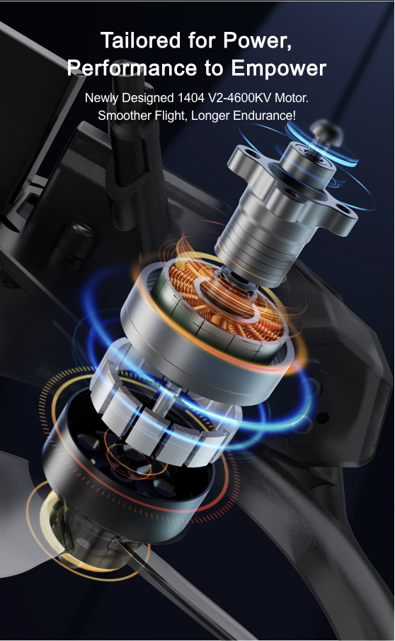 [D25-1] SpeedyBee Bee25 2.5 inch Drone HD O3 Air Unit FPV อุปกรณ์โดรน Drone