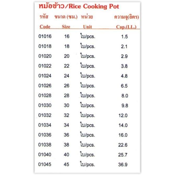 Crocodile, aluminum sauce pot, double handled, medium size, price per piece, 28 or 30 or 32 cm.