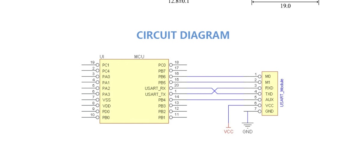 Long Range LoRa SX1278 SX1276 915MHz rf Module E32-915T30D 1W 915 MHz Wireless Transceiver iot Transmitter Receiver
