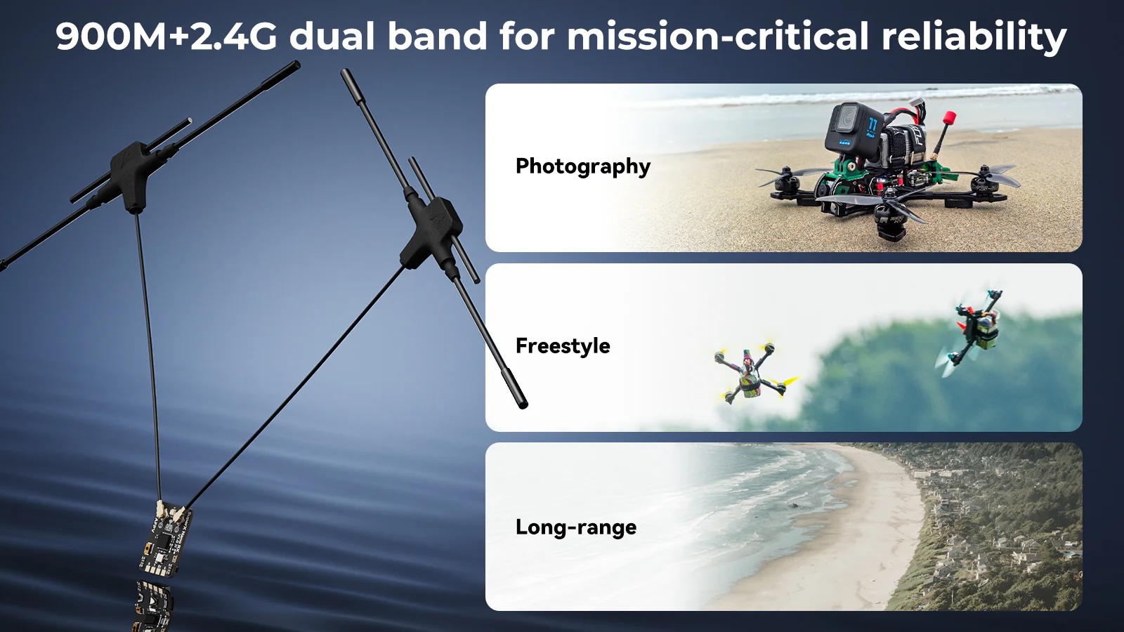 Betafpv SuperX ELRS Gemini Xross Receiver รีซีฟเวอร์รับสัญญาณคู่ ความเสถียรสูง สำหรับ FPV Drone