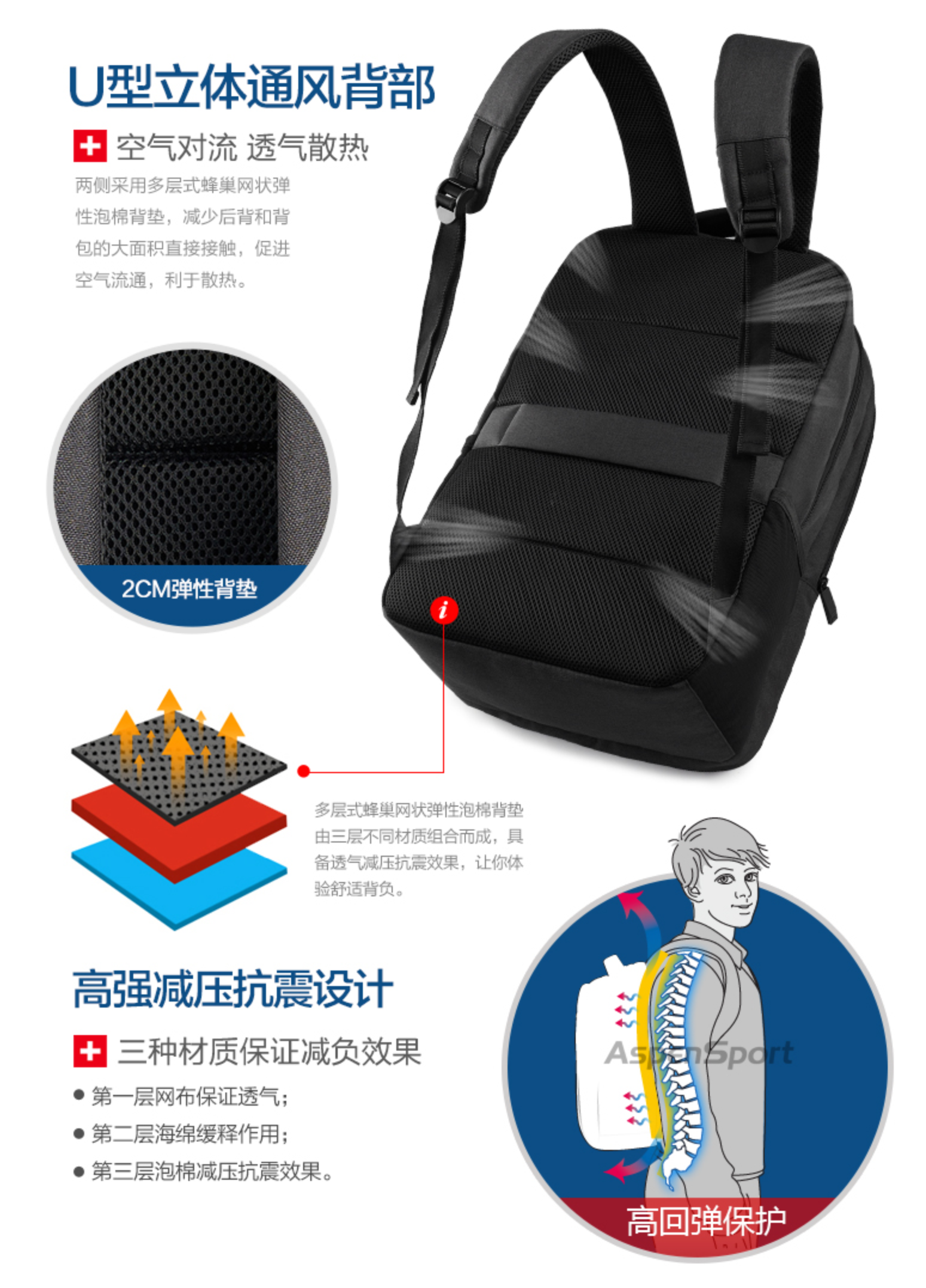 AspenSport Backpack Laptop กระเป๋าสะพายหลัง กระเป๋าโน๊ตบุ๊ค 14-16 นิ้ว กระเป๋าเดินทาง รุ่น AS-B96 ขนาด สีดำ