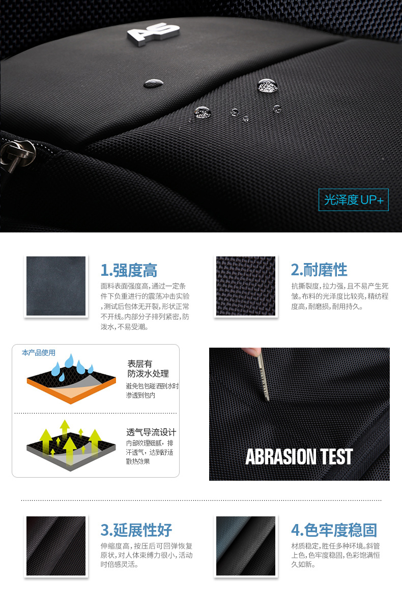 AspenSport Backpack Laptop กระเป๋าสะพายหลัง กระเป๋าโน๊ตบุ๊ค 14-16 นิ้ว กระเป๋าเดินทาง รุ่น AS-B86L ขนาด สีดำ