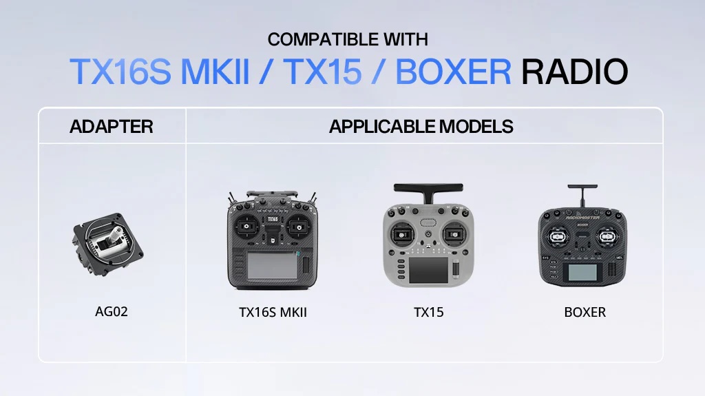 RADIOMASTER AG02 CNC Hall Gimbals for TX15 & TX16S & Boxer Radio อุปกรณ์โดรน Drone