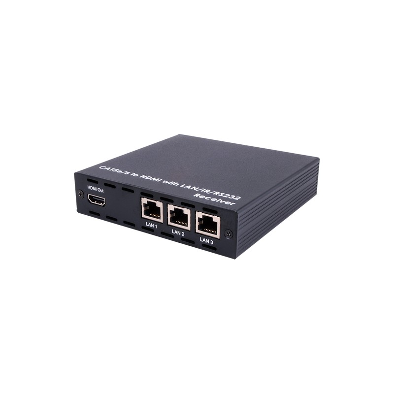HDMI OVER CAT5E/6/7 RECEIVER WITH 24V POC AND 3 LAN SERVING