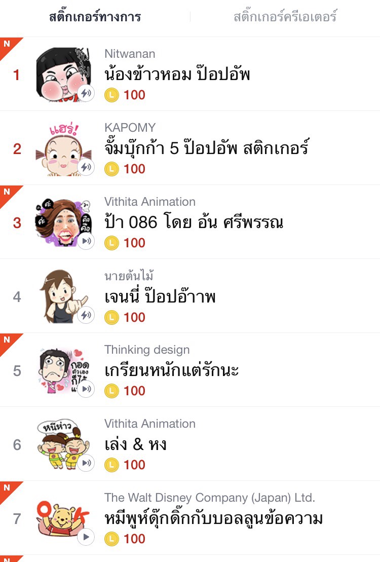 มีทุกสติ๊กเกอร์&ธีมไลน์ ในร้านLINE