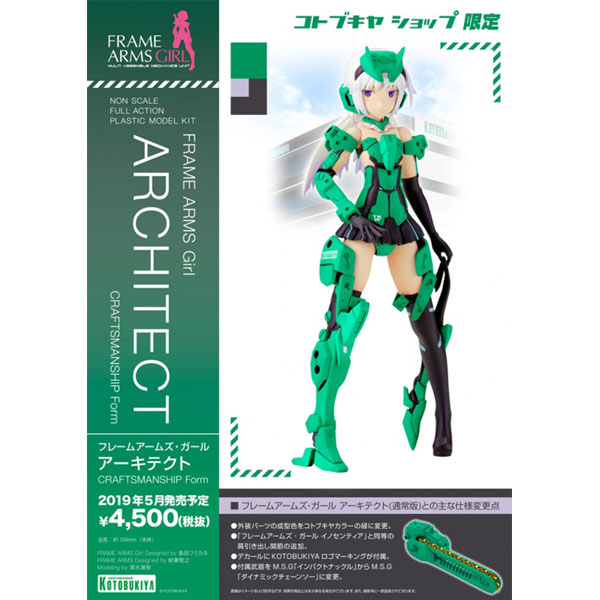 Kotobukiya Frame Arms Girl Architect Craftmanship Form 4934054008889 (Plastic Model)