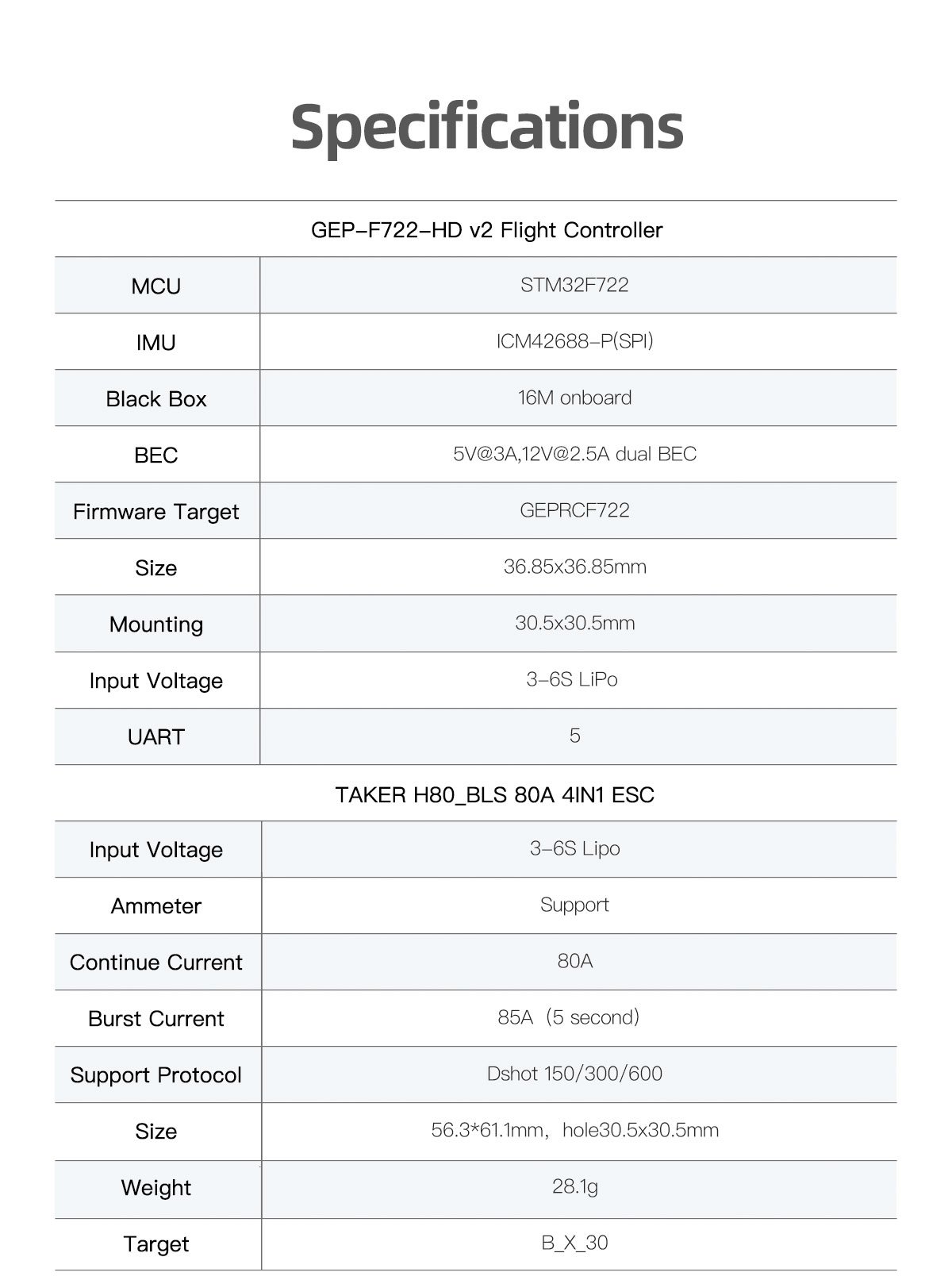 [G10 STACK] GEPRC TAKER 30X30 F722 BLS 80A V2 STACK Flight controller and ESC fpv racing Drone อุปกรณ์โดรน Drone