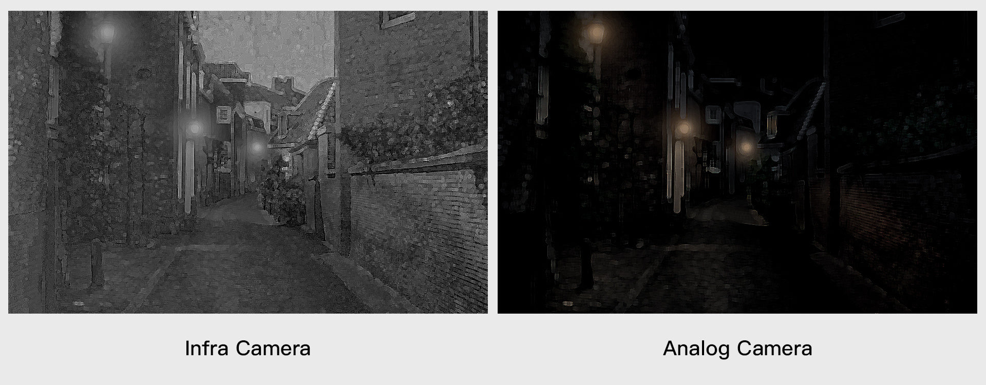 CADDXFPV Infra V2 Camera Analog กล้องในที่มืด for DIY FPV AI Analog Image Transmission Black/ White Sensor