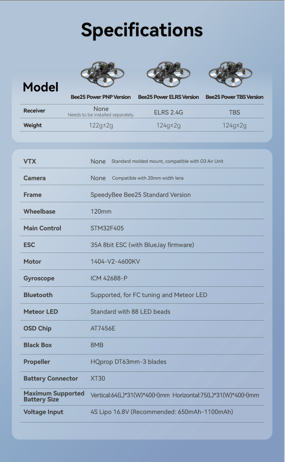 [D25-1] SpeedyBee Bee25 2.5 inch Drone HD O3 Air Unit FPV อุปกรณ์โดรน Drone