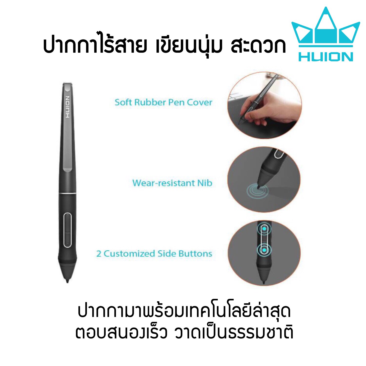 Huion พร้อมส่ง Pen Dipslay Kamvas 24 Pro(รับประกัน 2 ปี-มีศูนย์ไทย)เมาส์ปากกาพร้อมหน้าจอสำหรับวาดภาพกราฟฟิก Kamvas 24 Pro
