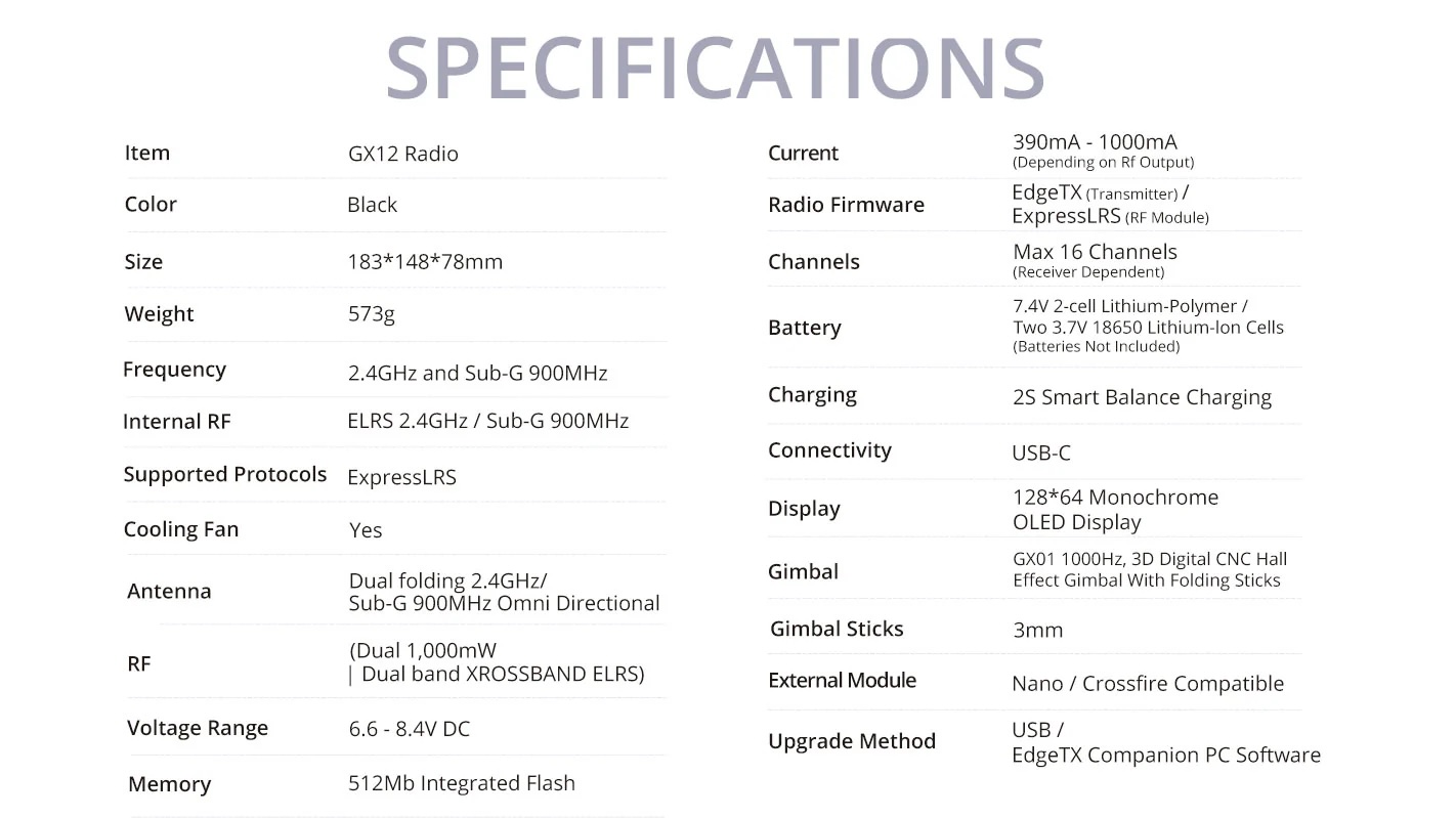 RadioMaster GX12 Dual-Band Gemini-X Radio Controller (M2) วิทยุบังคับ เครื่องบิน รถบังคับ อุปกรณ์โดรน Drone