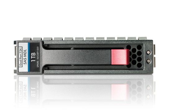 (793697-B21) ขาย - จำหน่าย - จัดซื้ออะไหล่ - ราคาถูก HP 6TB 12G SAS 7.2K rpm LFF (3.5-inch) 512e Helium