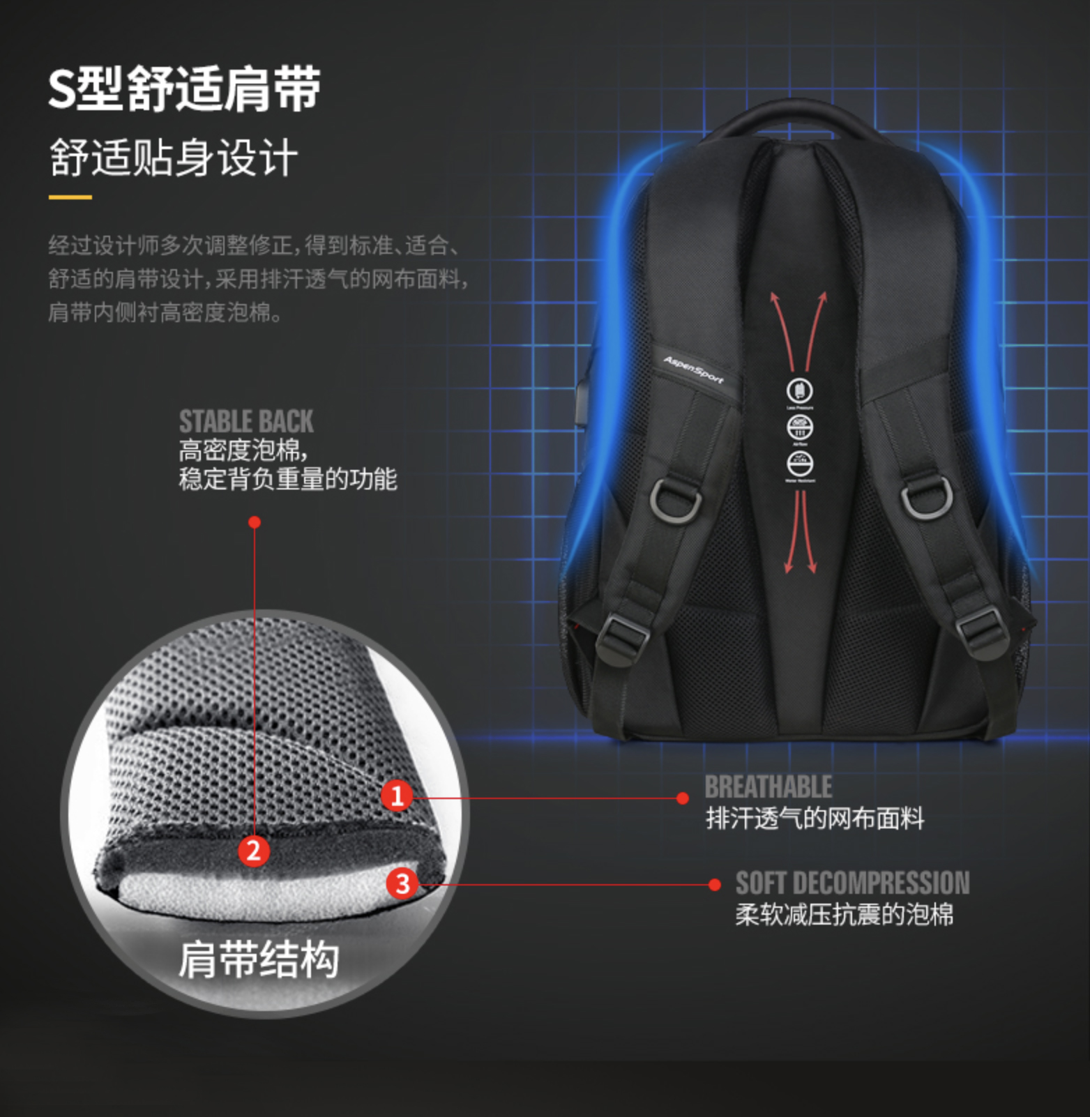 AspenSport Backpack Laptop กระเป๋าสะพายหลัง กระเป๋าโน๊ตบุ๊ค 14-16 นิ้ว กระเป๋าเดินทาง รุ่น AS-B63 ขนาด สีดำ