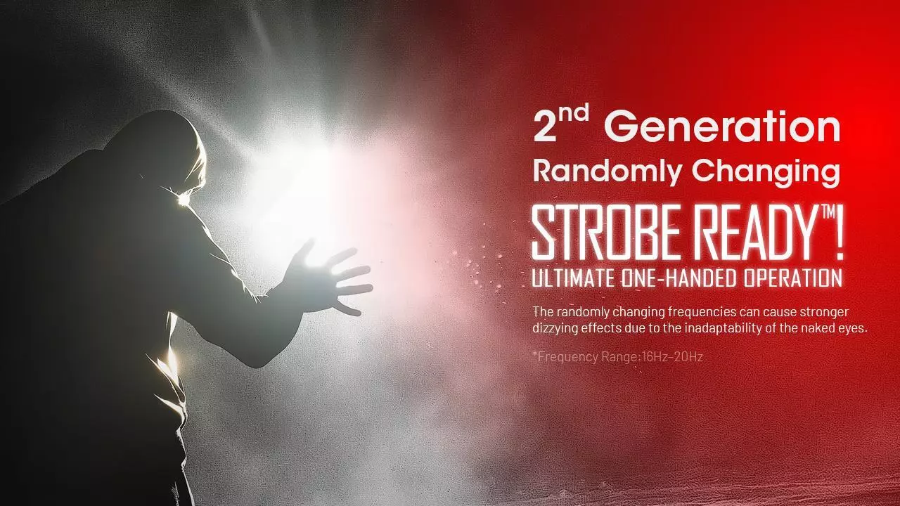 Nitecore ไฟฉาย EDC29