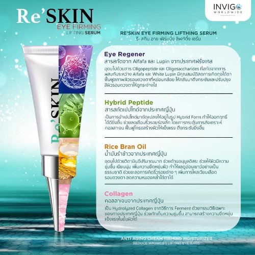 RE SKIN รี สกิน ครีมลดถุงใต้ตา ขนาด 2 ml.