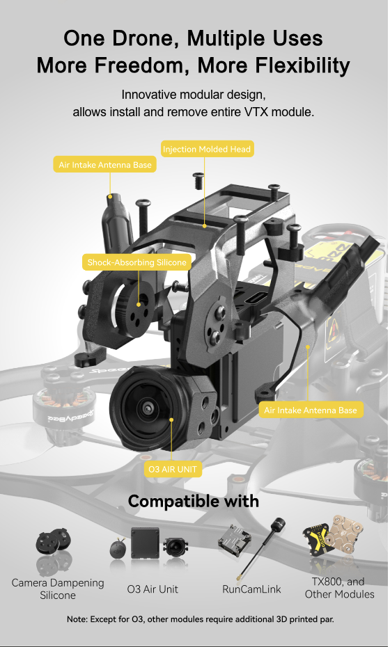 [D25-1] SpeedyBee Bee25 2.5 inch Drone HD O3 Air Unit FPV อุปกรณ์โดรน Drone
