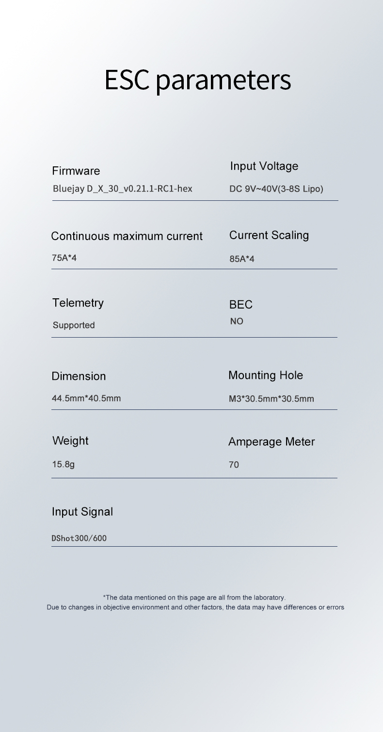 [STACK 30x30] Aocoda-RC F775S V2 Stack F722 V2 FC 75A 3075S ESC 30X30mm for Racing อุปกรณ์โดรน Drone