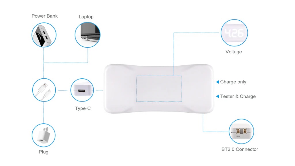 Betafpv BT2.0 Battery Charger and Voltage Tester V2 อุปกรณ์โดรน Drone