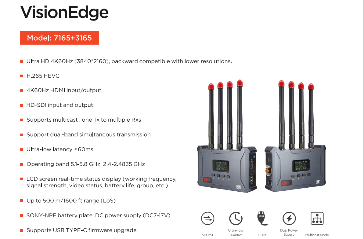 CVW VisionEdge Wireless Video Transmission