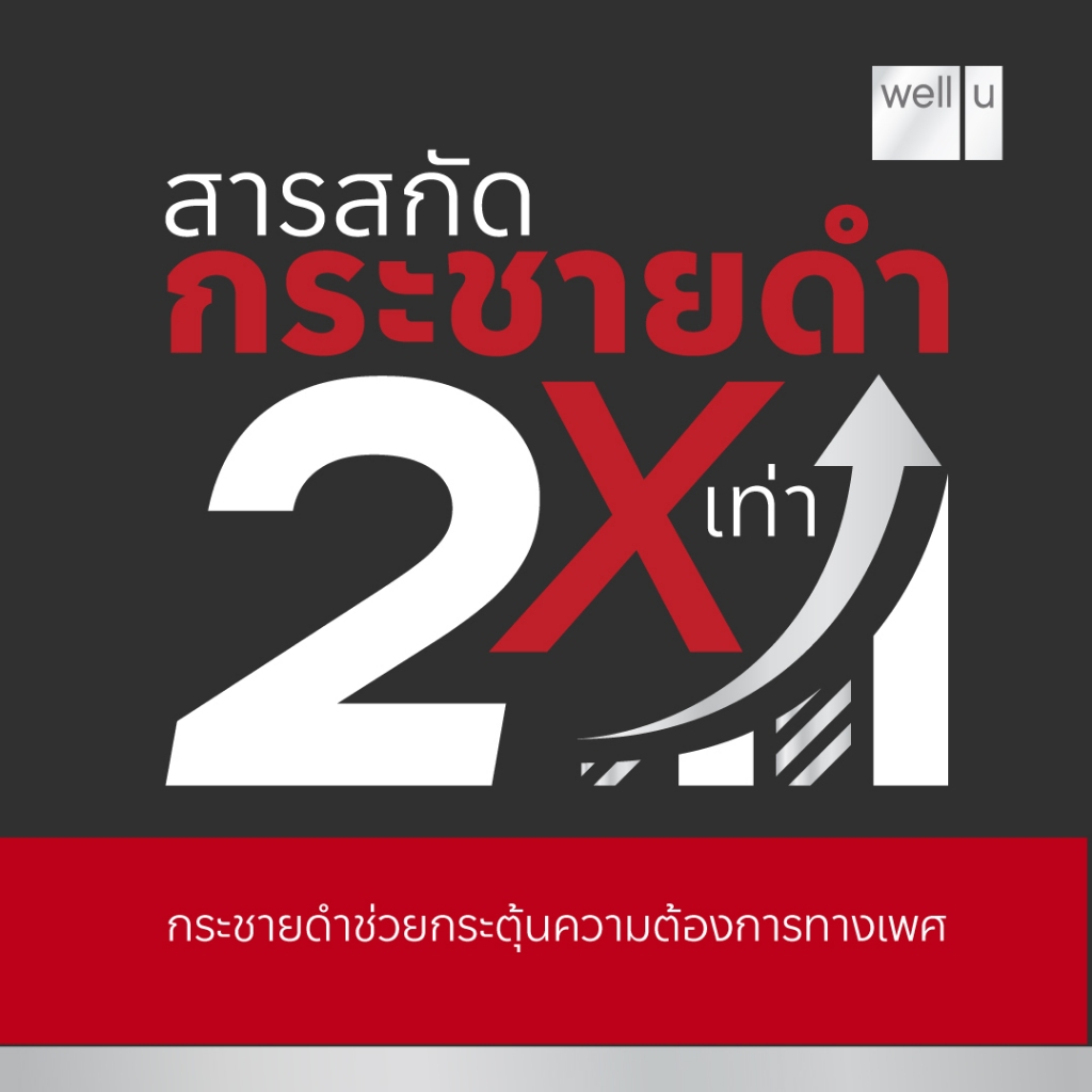 เวลยู เอ็ม พลัส แม็ก well u m plus max สารสกัดกระชายดำเข้มข้น 2เท่า