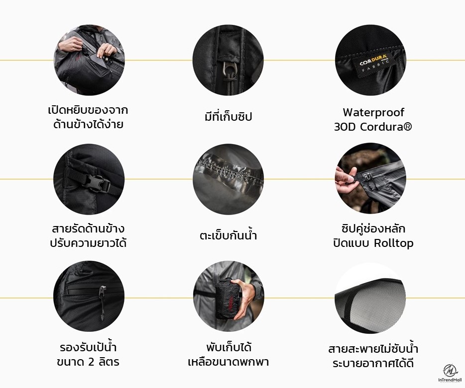 Freerain32 (Advanced Series) จากแบรนด์ Matador กระเป๋าเป้กันน้ำความจุ 32 ลิตร