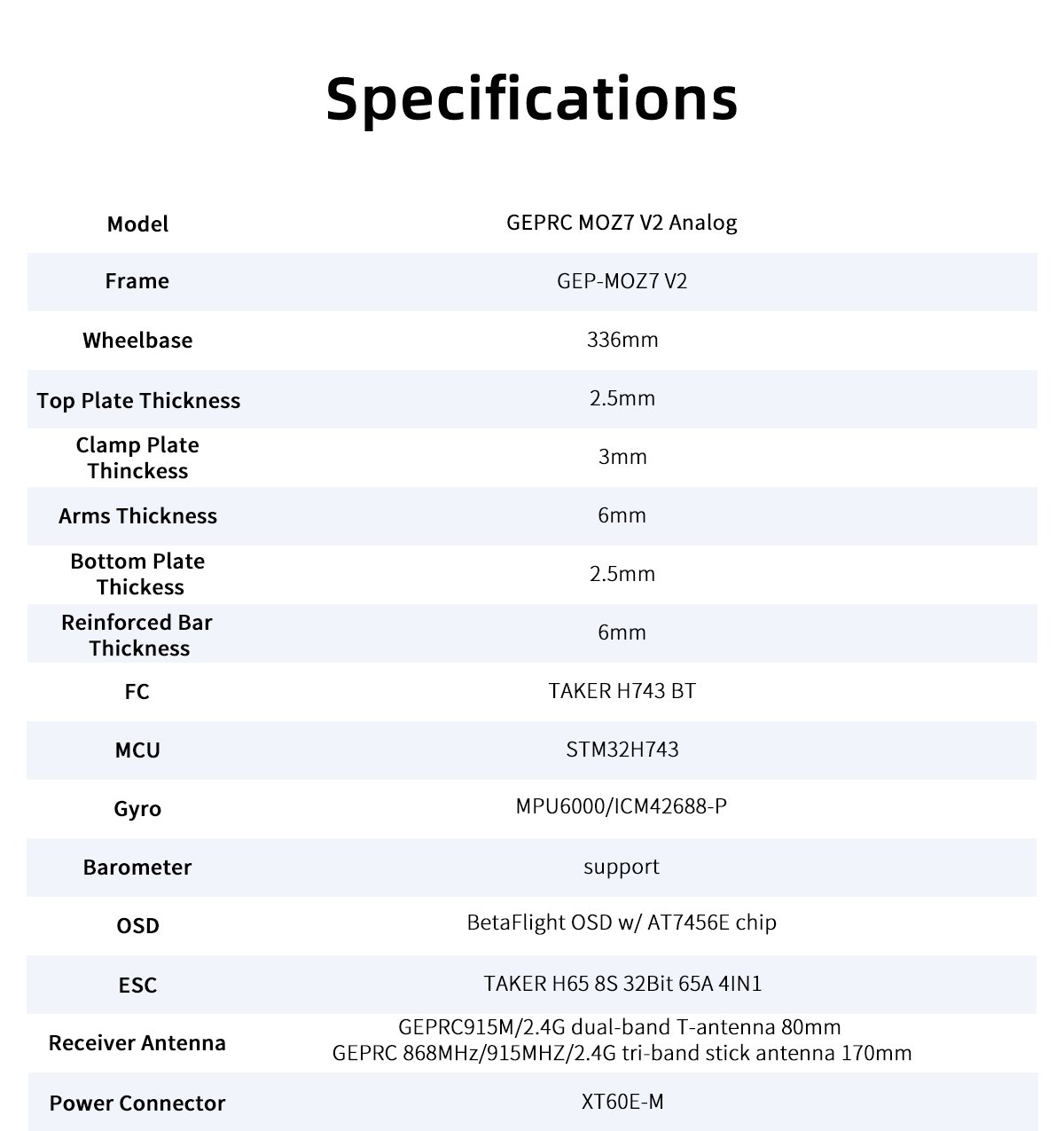 GEPRC MOZ7 V2 DJI O4 Pro | FC F722-BT | มอเตอร์ 2809 | ใบพัด 7.5" | RX ELRS 915/2.4G GemX ของเล่นบังคับวิทยุ