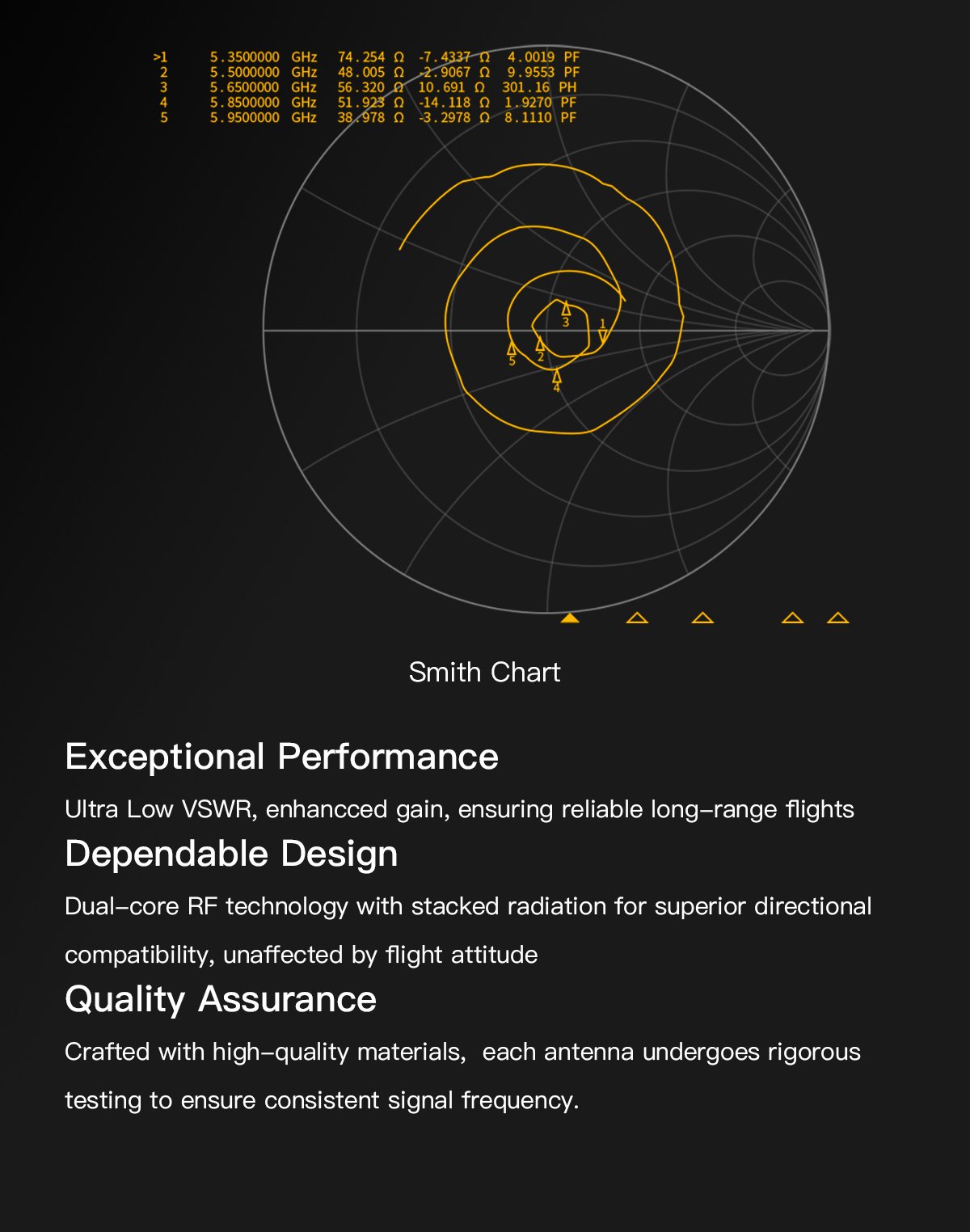 GEPRC Momoda2 Small 5.8G and DUAL Antenna ของเล่นบังคับวิทยุ LHCP RHCP