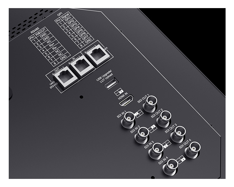 SEETEC ATEM173S: จอภาพ Broadcast Multi-camera ขนาด 17.3 นิ้ว Full HD พร้อม 3G-SDI และ HDMI