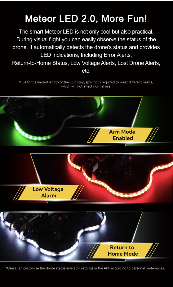 [D25-1] SpeedyBee Bee25 2.5 inch Drone HD O3 Air Unit FPV อุปกรณ์โดรน Drone