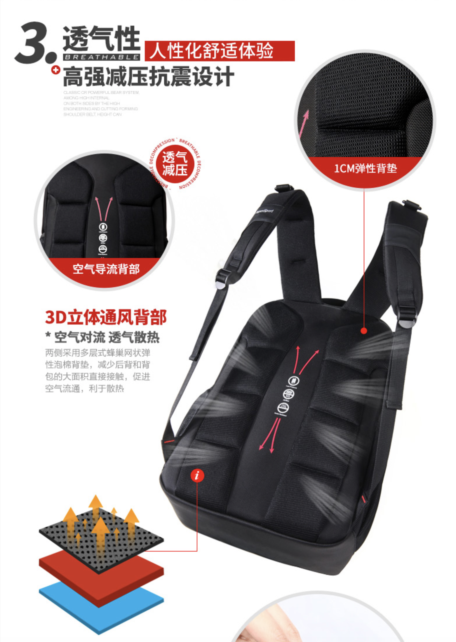 Aspensport กระเป๋าเป้ สะพายหลัง ชาย หญิง Laptop 15-16 นิ้ว รุ่น AS-B22 สีดำ-แดง