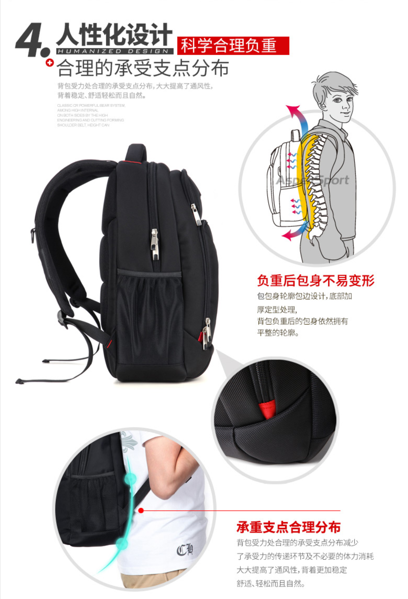 Aspensport กระเป๋าเป้ สะพายหลัง ชาย หญิง Laptop 15-16 นิ้ว รุ่น AS-B22 สีเทา แดง