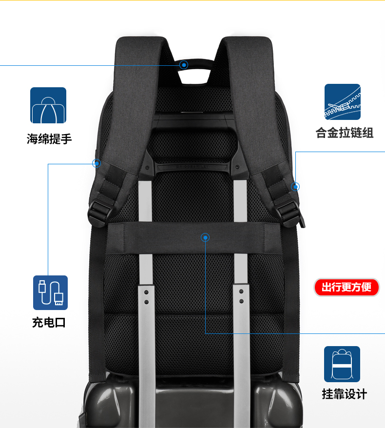AspenSport Backpack Laptop กระเป๋าสะพายหลัง กระเป๋าโน๊ตบุ๊ค 14-16 นิ้ว กระเป๋าเดินทาง รุ่น AS-B96 ขนาด สีดำ