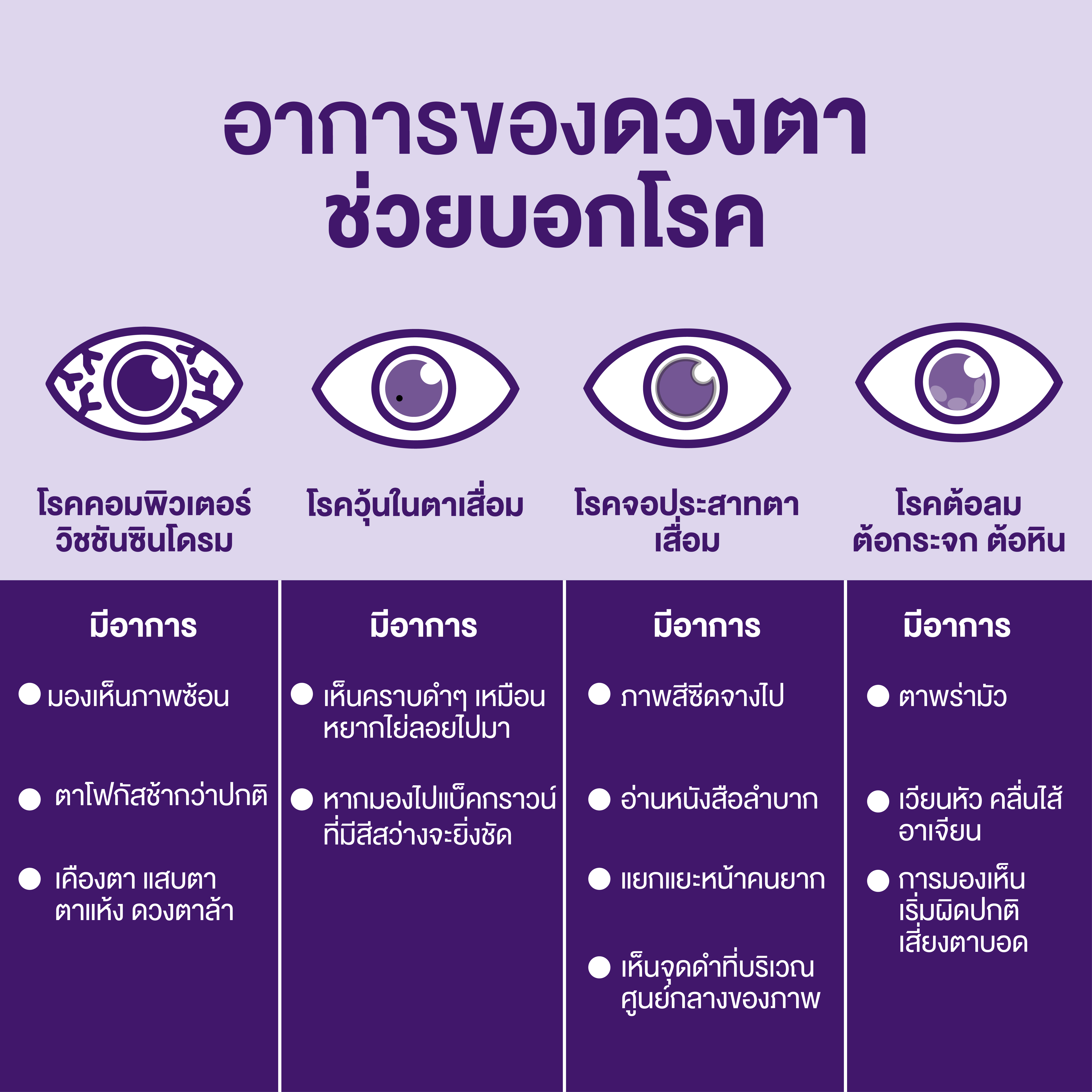 BENJA OIL I Plus Berry ราคา