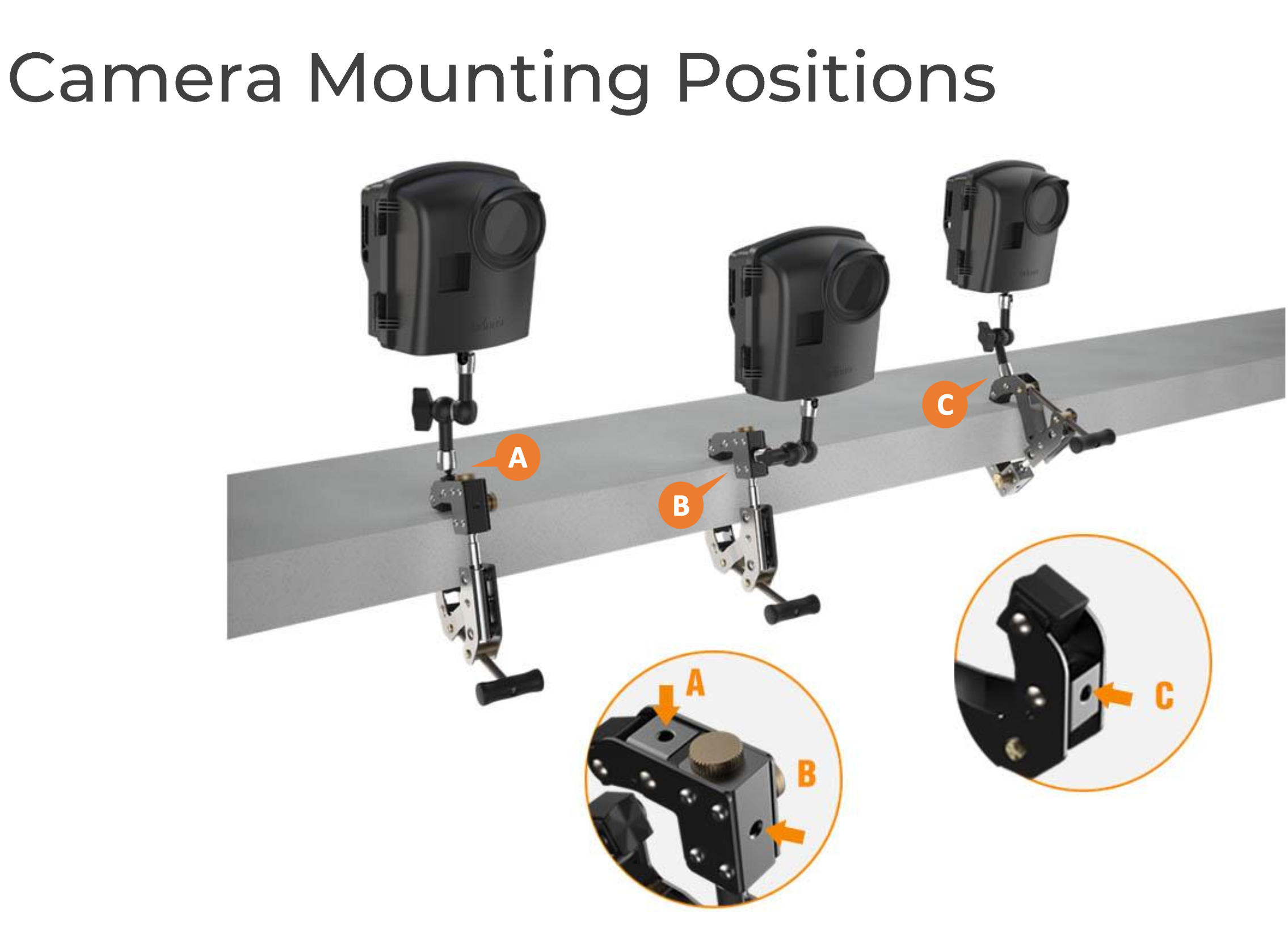 Brinno กล้อง Time Lapse BCC 2000