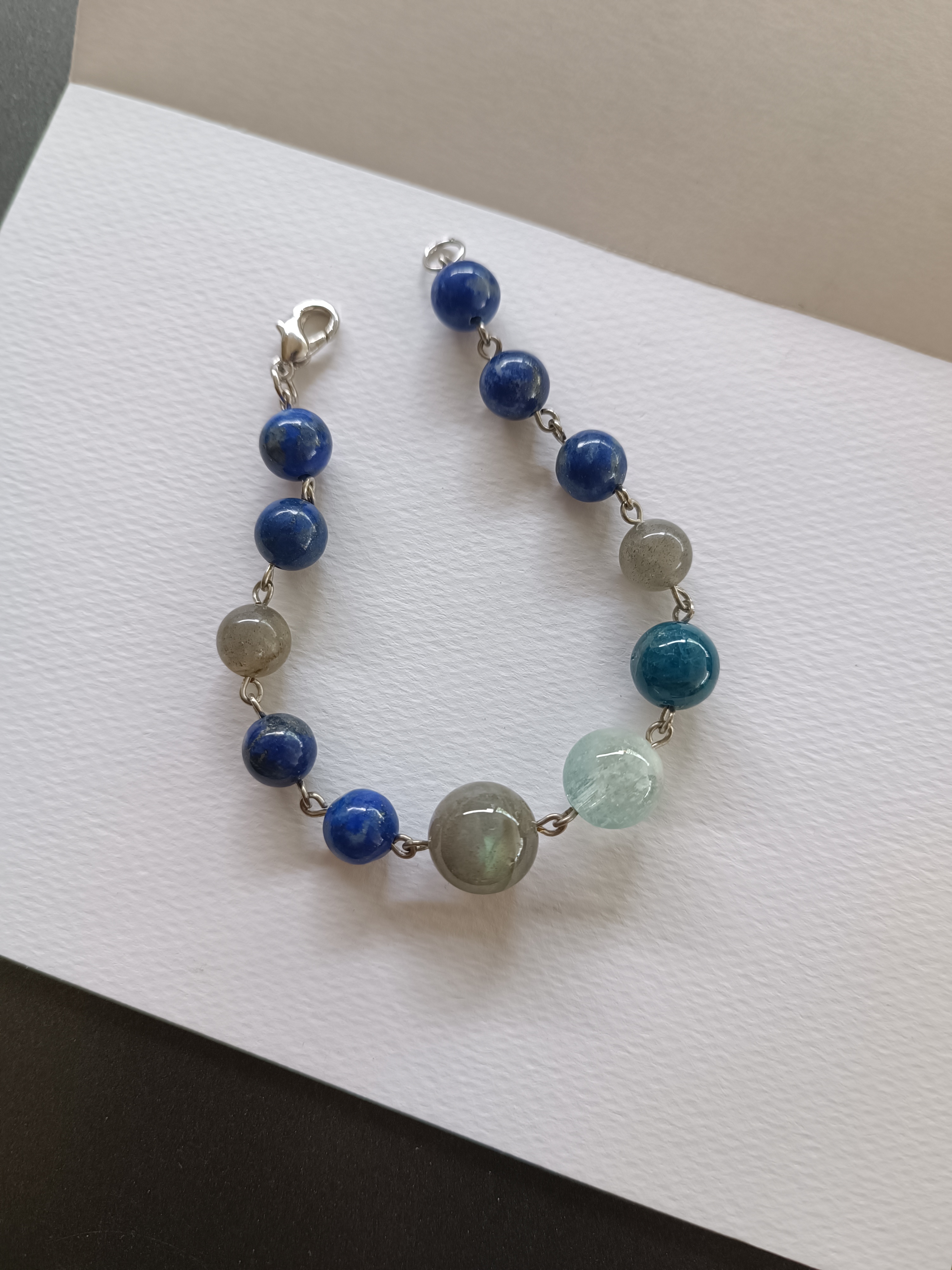 สร้อยข้อมือหินแท้ "Connected" Intuition and Communication Bracelet (Labradorite+Lapis Lazuli)