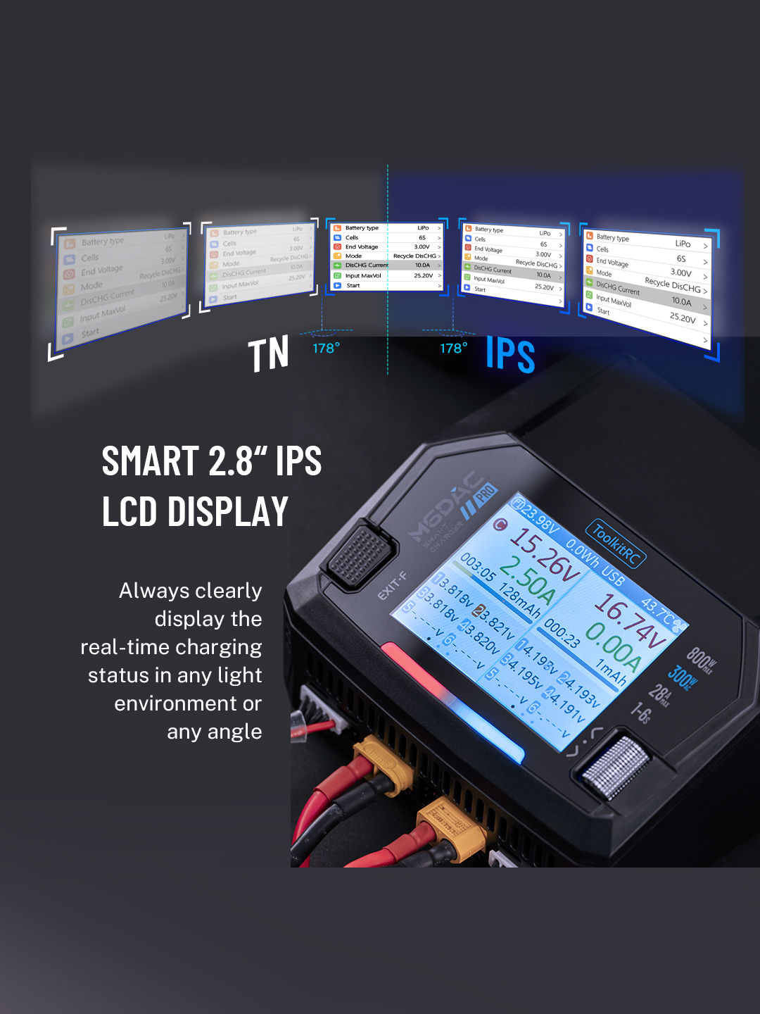 ToolkitRC M6DAC PRO V2 Dual Channel Smart Lipo Battery Charger Discharger AC 300W DC 800W 16A 1-6S LiHV LiPo PD65W Drone