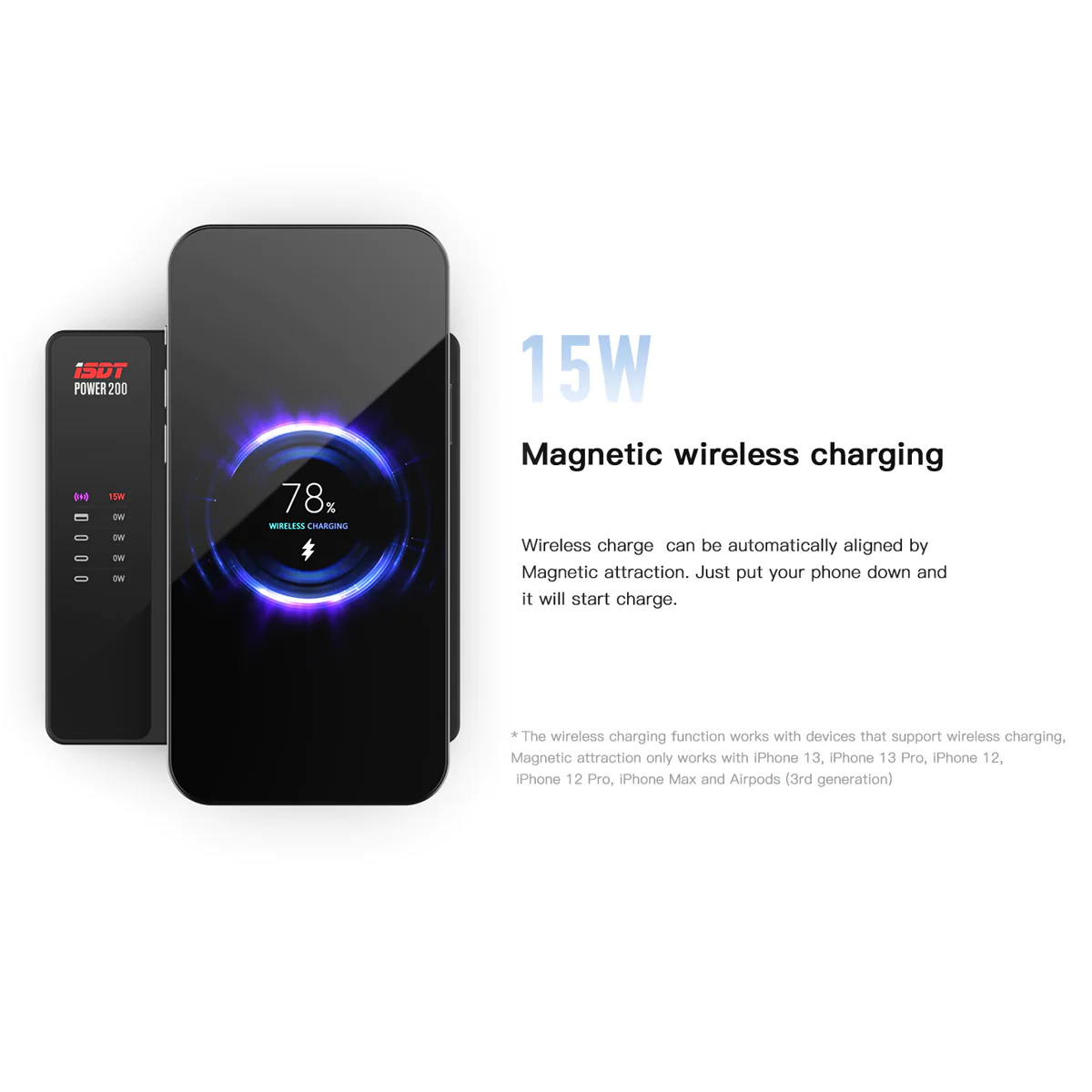 ISDT Power 200 200H 200X USB C Fast Charger 5-Port PD3.1 ไร้สายชาร์จพอร์ต QC 3.0 iPhone 13 เครื่องชาร์จเร็ว 200W มีแอพ