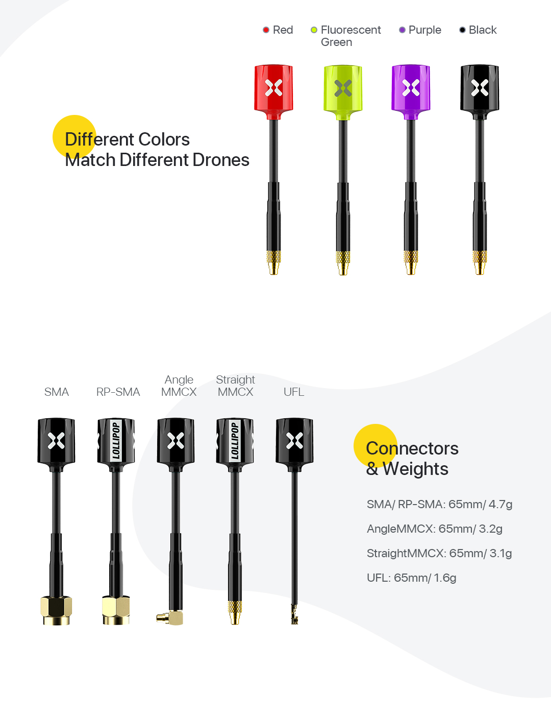 Foxeer 5.8G Micro Lollipop FPV Omni Antenna ความสูง 65mm เล็กแรงติดแว่น ลำ เสาFPV รับ-ส่งภาพ 2.5dBi