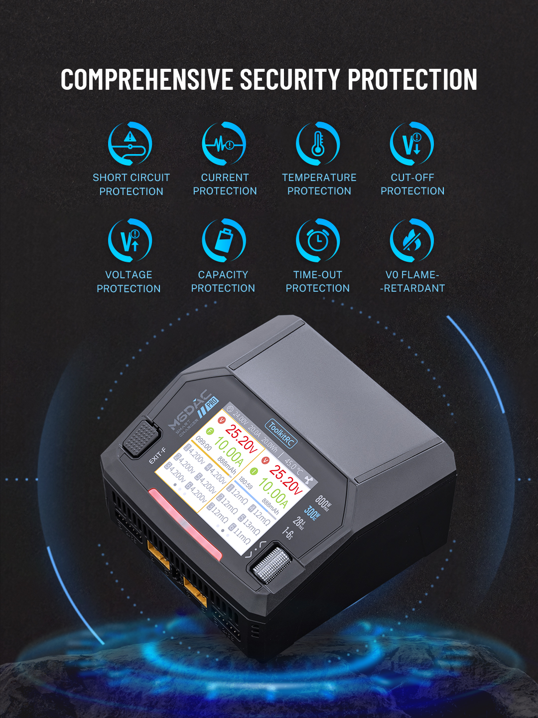ToolkitRC M6DAC PRO V2 Dual Channel Smart Lipo Battery Charger Discharger AC 300W DC 800W 16A 1-6S LiHV LiPo PD65W Drone