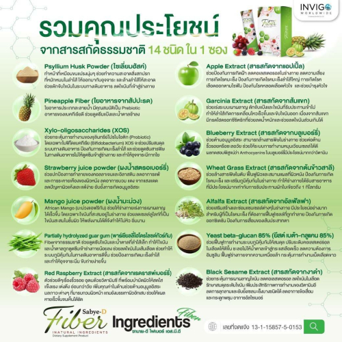 คุณประโยชน์ SABYE-D FIBER ซาบาย-ดี ไฟเบอร์