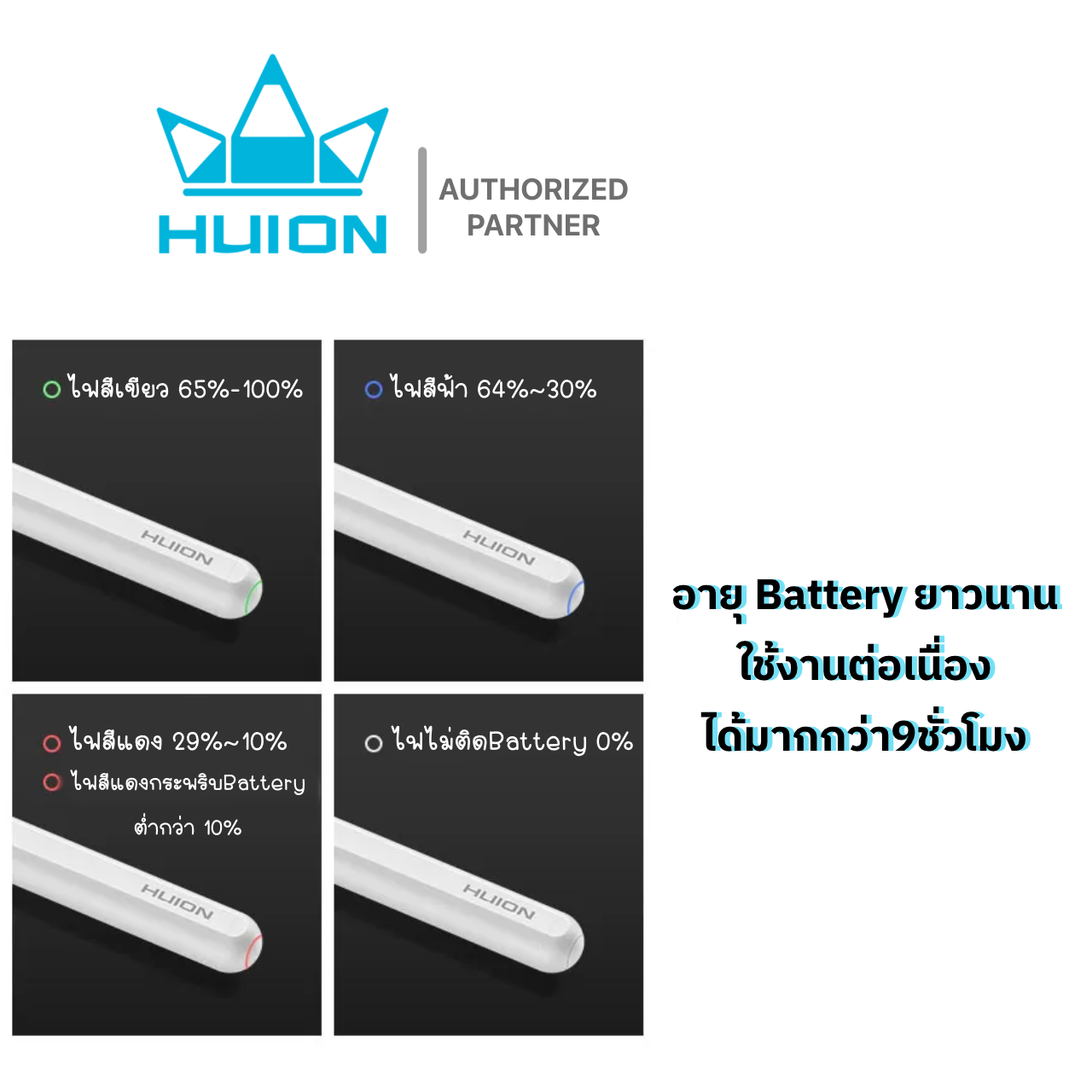 Huion ปากกาสไตลัส NEW!!Stylus Pen HA200พร้อมส่ง(รับประกัน2ปี-มีศูนย์ไทย) HA200